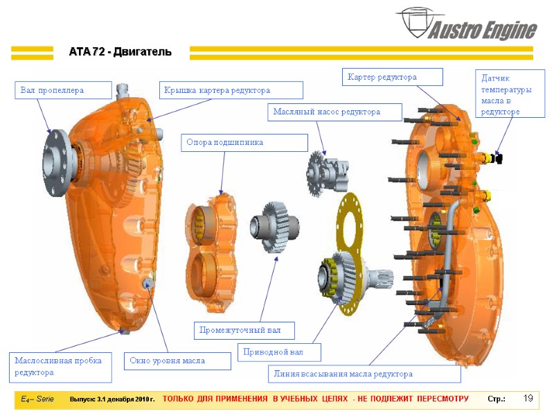 19 Крышка картера редуктора Опора подшипника Масляный насос редуктора  Картер редуктора  Промежуточный